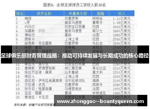 足球俱乐部财务管理战略：推动可持续发展与长期成功的核心路径