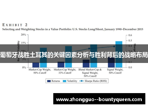 葡萄牙战胜土耳其的关键因素分析与胜利背后的战略布局