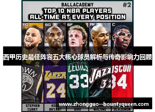 西甲历史最佳阵容五大核心球员解析与传奇影响力回顾