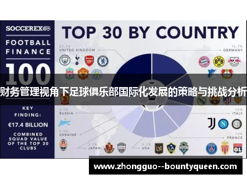 财务管理视角下足球俱乐部国际化发展的策略与挑战分析