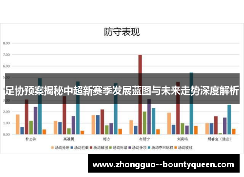 足协预案揭秘中超新赛季发展蓝图与未来走势深度解析