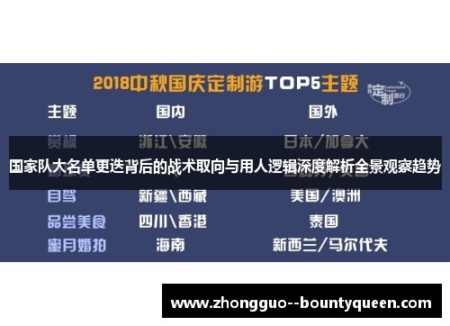 国家队大名单更迭背后的战术取向与用人逻辑深度解析全景观察趋势